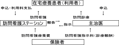 �w��K��Ō�̂�����